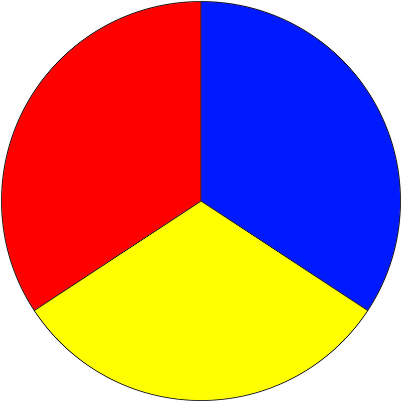 what are the primary colors on the color wheel